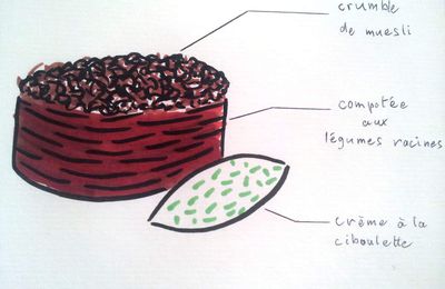 [Idée] Crumble de légumes racines et crème ciboulette