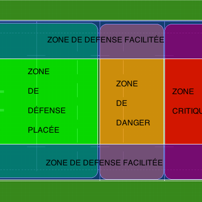 Rugby - La parole est à la défense (épisode 1)