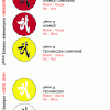 Passage de grades