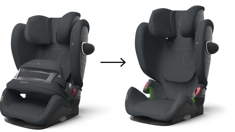 Nouveau Cybex Pallas G Le Premier Siege Bouclier R129 I Size Securange