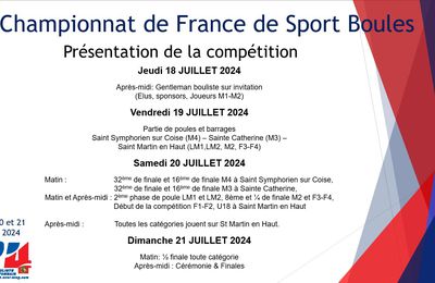 Championnat de France Quadrettes et Triples 2024 : Présentation de la compétition
