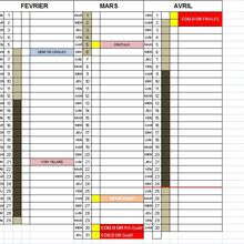 Programme courses saison 2016 