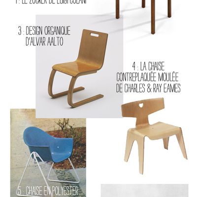 Déco | Lait Fraise Mag