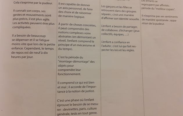 Chapitre 25 : L'histoire racontée en fonction du public