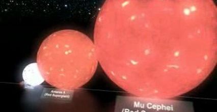 Comparaison de la taille des planètes et des étoiles (VidZ)