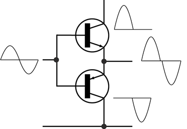 Principe et schéma-type de l'amplificateur classe B push-pull