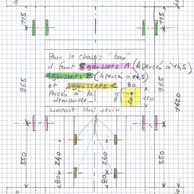 Chassis "base" 3