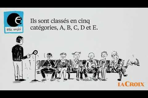 Quelles politiques pour l'emploi ?