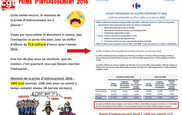 Prime d'intéressement 2016