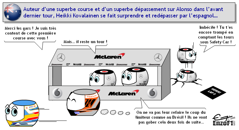 <strong>T</strong>ous les Grand Prix de l'année 2008 en dessins...