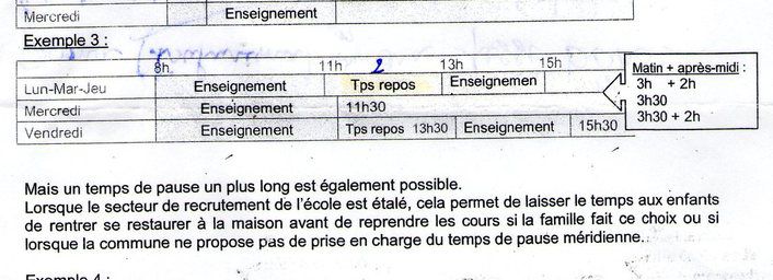 Mayotte en danger / 07 / 20 INSUFFISANT ! DOIT FAIRE SES PREUVES ! 