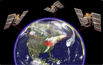 Géolocalisation par satellite