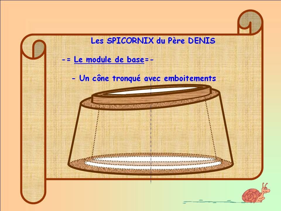 les &quot;  SPICORNIX  &quot;