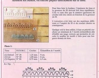 Comment fixer une bordure de finition sur un tissu !