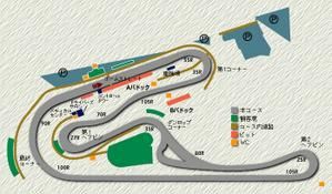 Circuit de Tsukuba