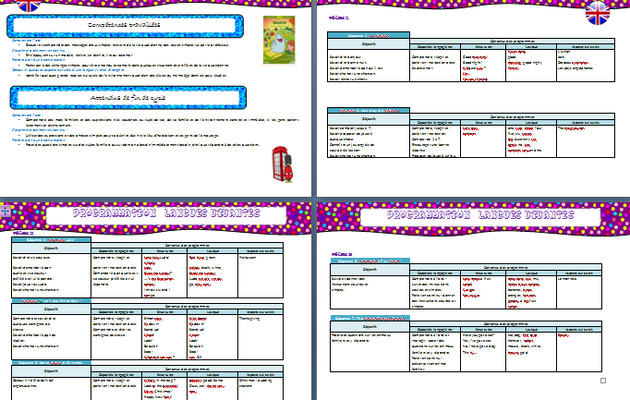 Programmation en anglais 2019.2020 GS/CP