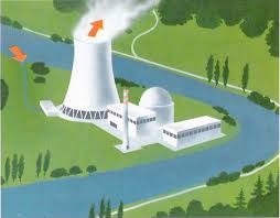 Sureté relative des centrales nucléaires notamment face au risque sismique et autres catastrophes naturelles - Juin 2011