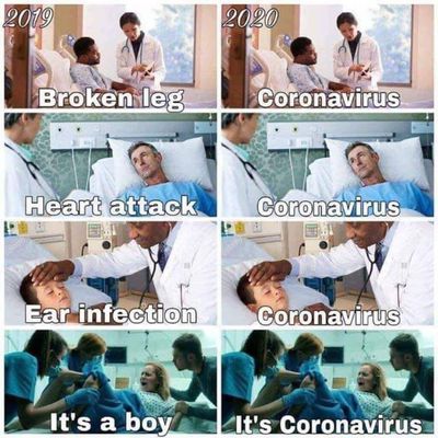 Coronavirus = La grippe de 2020