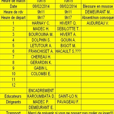 convocation U 13 du 8/02/14