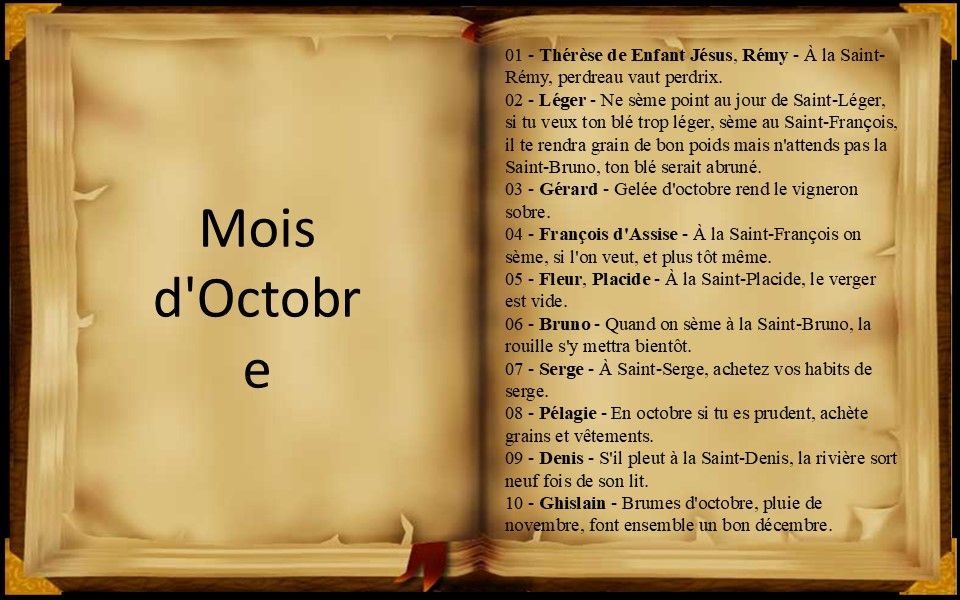 Divers - Les Anniversaires et les fêtes