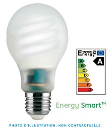Energy Smart™ de GE Lighting, la NOUVELLE lampe à économie d’énergie disponible chez MELPRO !