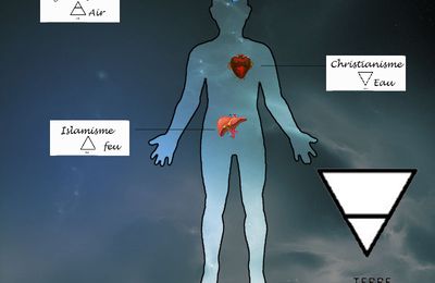 Des nains sur les épaules de géants