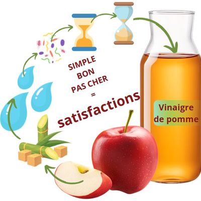 Une recette de vinaigre de pomme super facile!
