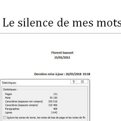 La fin d'un chapitre : point final du "Silence de Mes Mots"