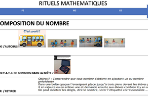 Programmation rituels mathématiques PS MS GS et jeux maths PS chez Bénédicte