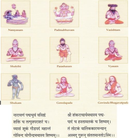 Bala atibala mantra pdf