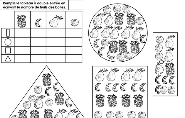 fruits: tableau à double entrée