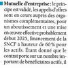 Création d'une mutuelle d'entreprise