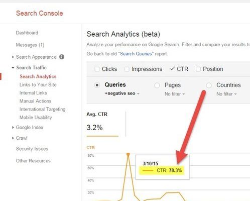 Is CTR A Ranking Factor In Organic Results?