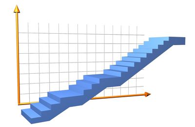 A guide to go-to-market strategy