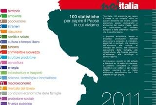 Rapporto Italia 2 - Chi siamo e dove stiamo andando