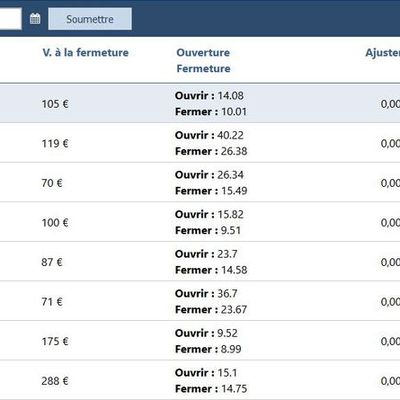 CFDs sur Option CAC40... suite