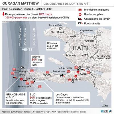 Ouragan Matthew: de 900 morts en Haïti, la Floride balayée