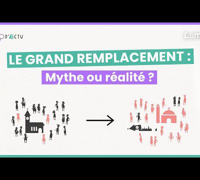 Le Grand Remplacement : mythe ou réalité ? | Décod'Actu | Lumni