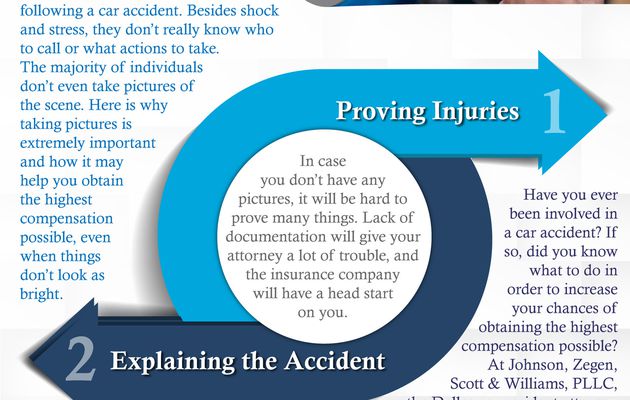 Importance Of Collecting Evidence Pictures After A Car Accident