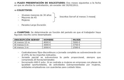 AYUDAS A LA CONTRATACIÓN INDEFINIDA