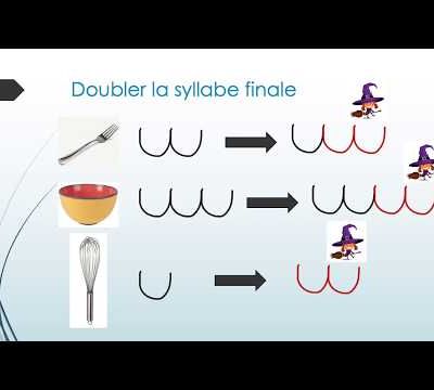 Orange : jouer avec les syllabes