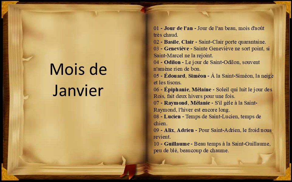 Divers - Les Anniversaires et les fêtes