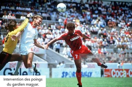 Coupe du Monde 1986 au Mexique, Groupe 3: Hongrie - Canada