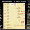 DINASTIAS DE PALENQUE: Janaab Pakal III