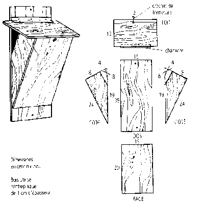 Fabrication d'abris à chauve-souris 