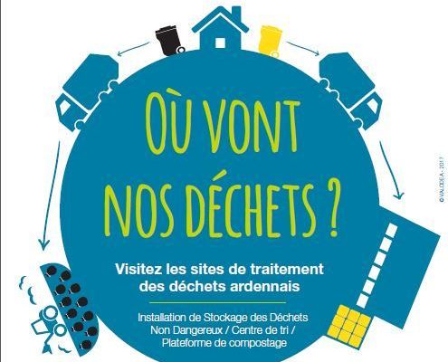 Ou vont vos déchets ? Visitez les sites de traitement des déchets ardennais