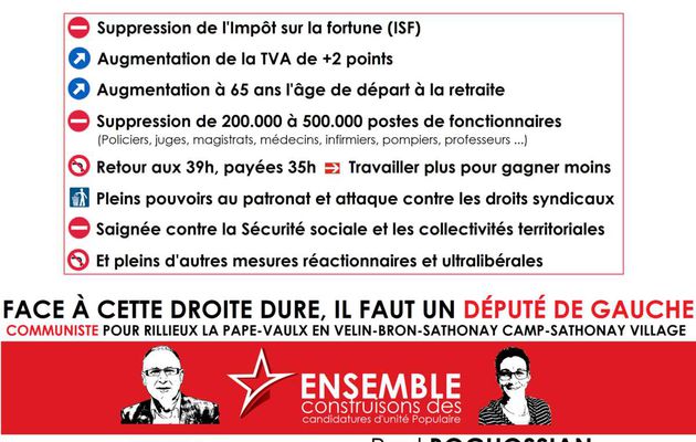 Face à la droite, il faut un député communiste pour notre ville