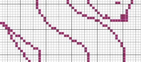 Suite de l'alphabet S-T