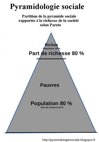 Liberte D Expression Chroniques Spontanees