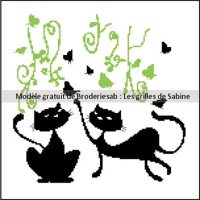 Grille cadeau : Chats paps